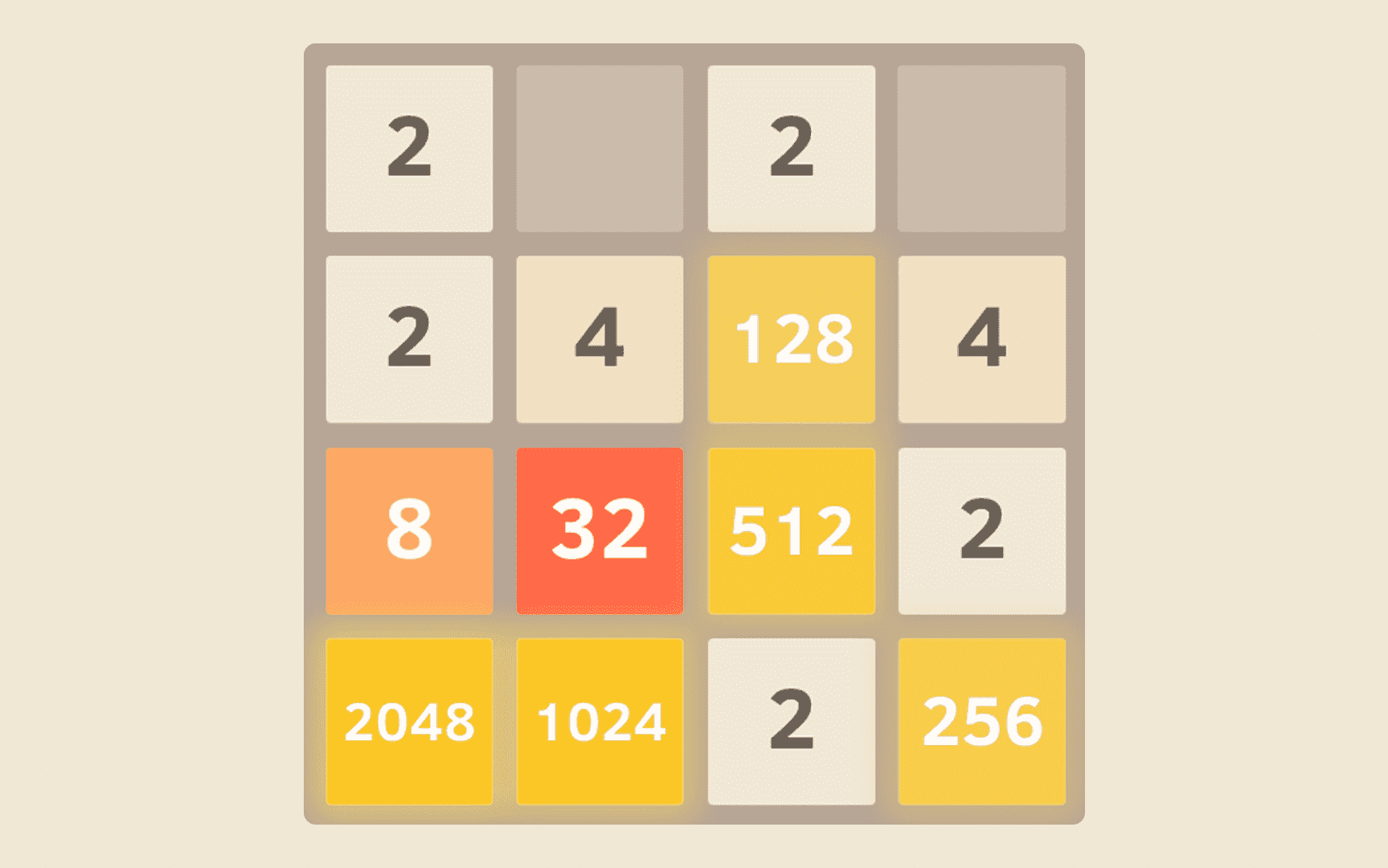 2048